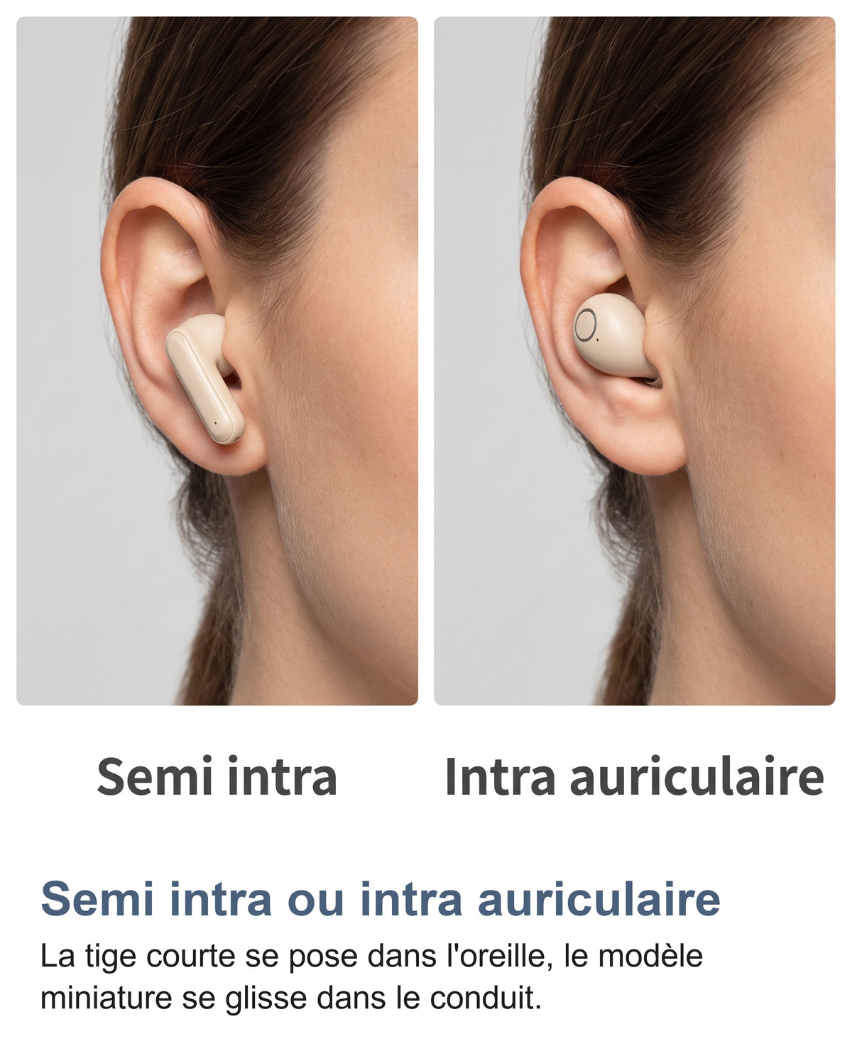 Écouteur semi intra auriculaire et écouteur intra auriculaire portés à l'oreille