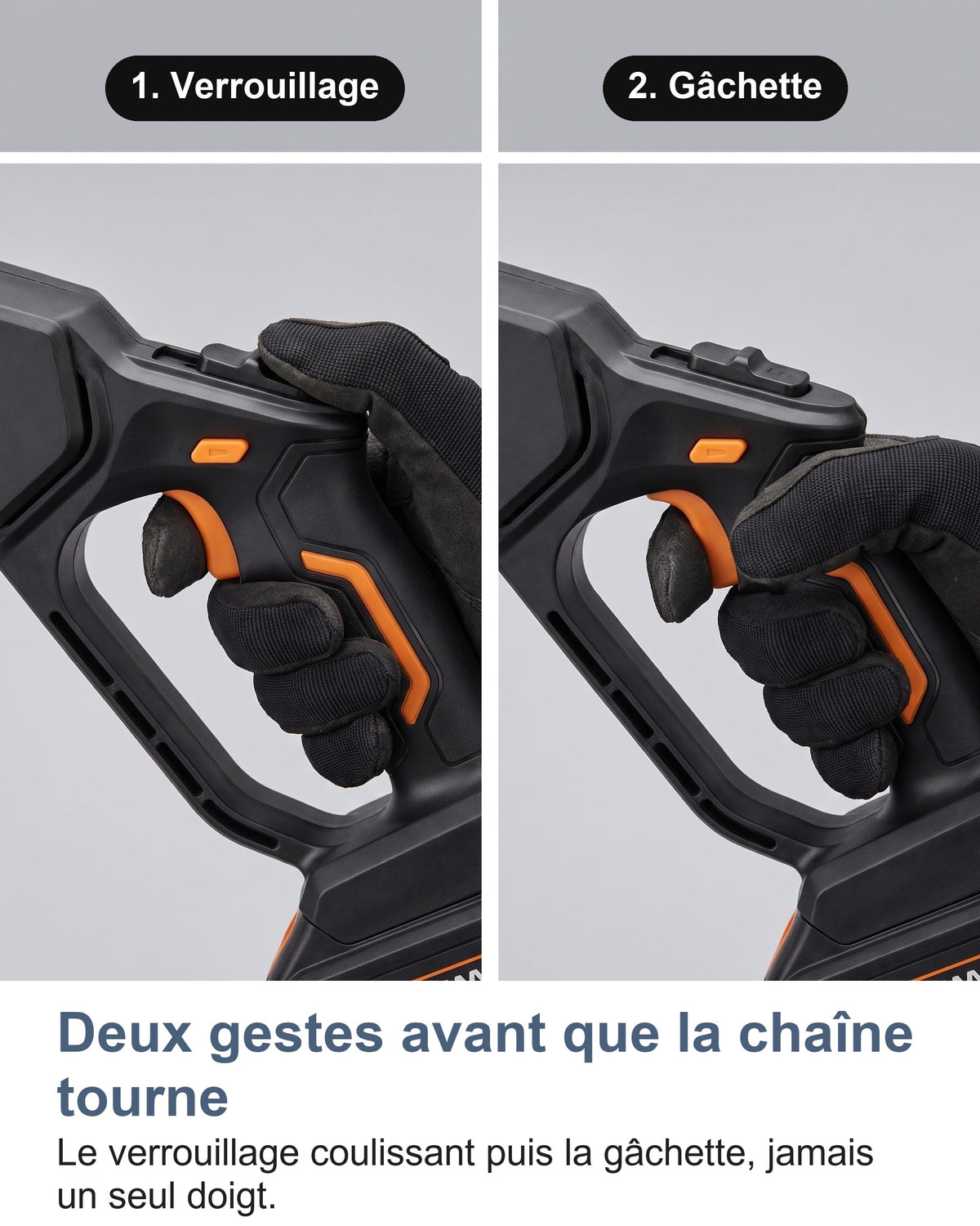 Deux gestes avant que la chaîne tourne