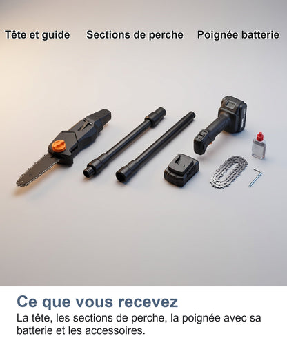 Ce que vous recevez