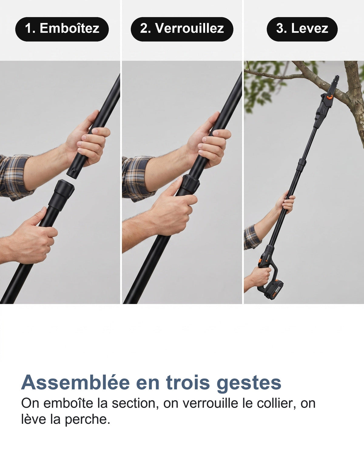 Assemblée en trois gestes
