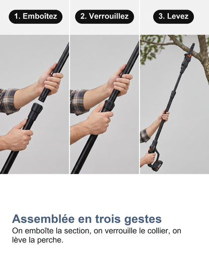 Assemblée en trois gestes