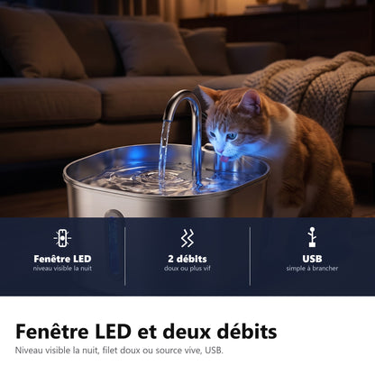 Fenêtre LED et deux débits