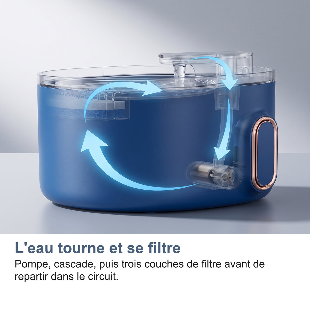 L'eau tourne et se filtre Pompe, cascade, puis trois couches de filtre avant de repartir dans le circuit.