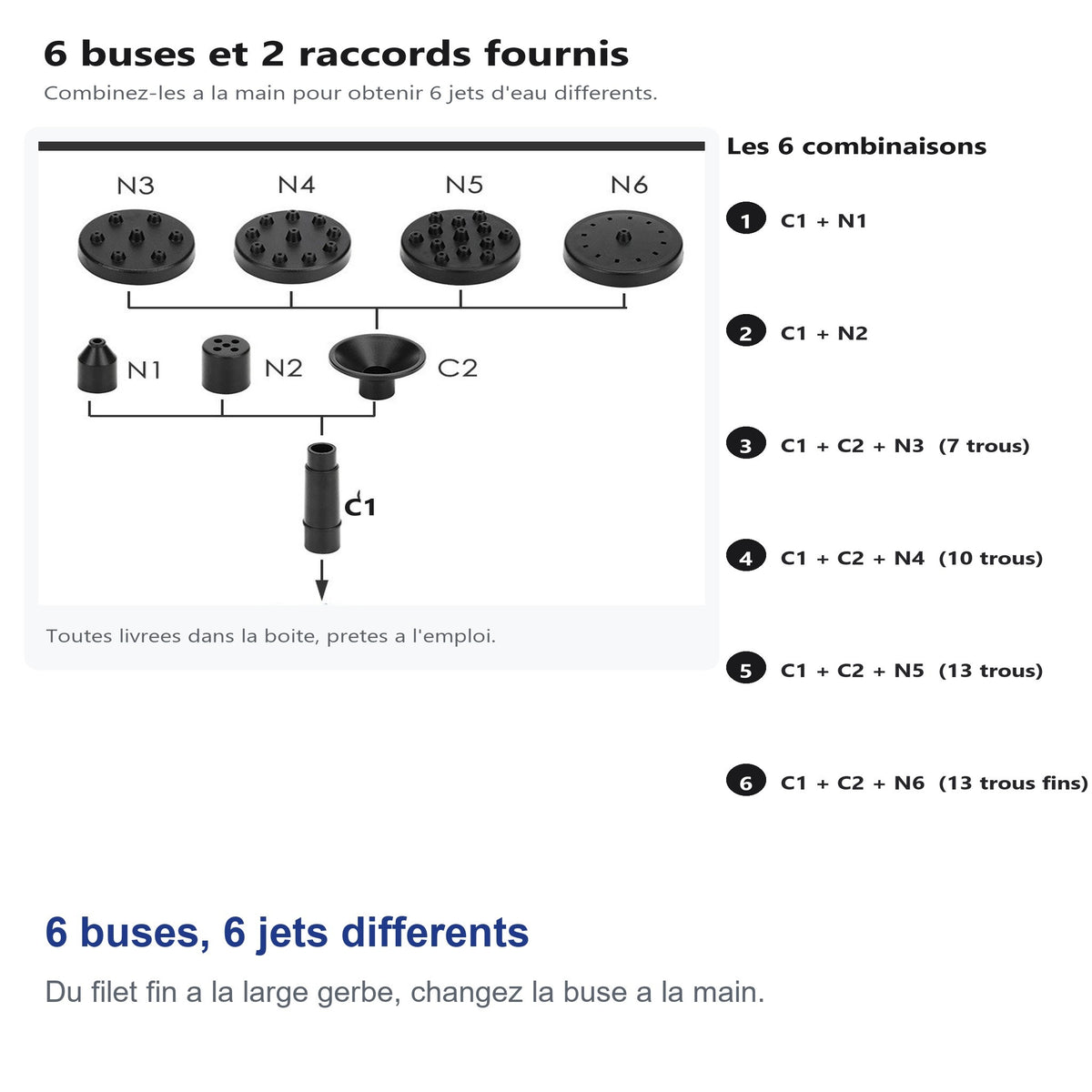 6 buses, 6 jets differents