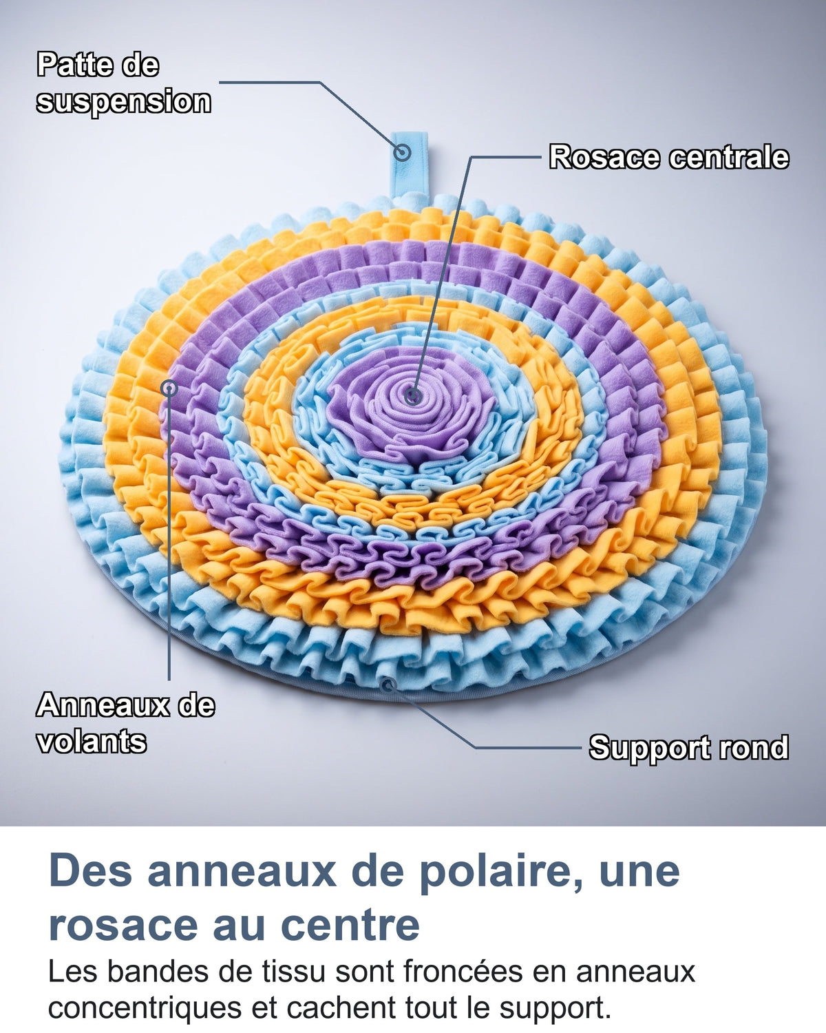 Des anneaux de polaire, une rosace au centre Les bandes de tissu sont froncées en anneaux concentriques et cachent tout le support.