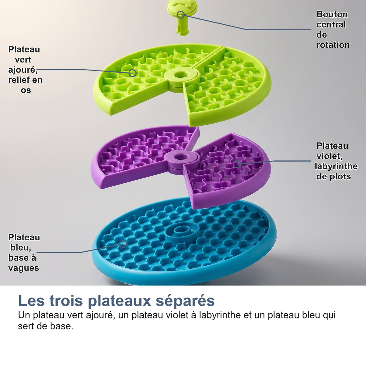 Les trois plateaux séparés