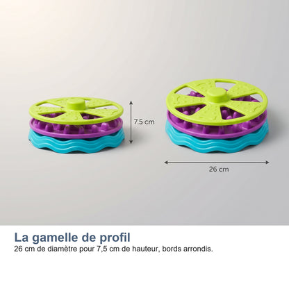 La gamelle de profil