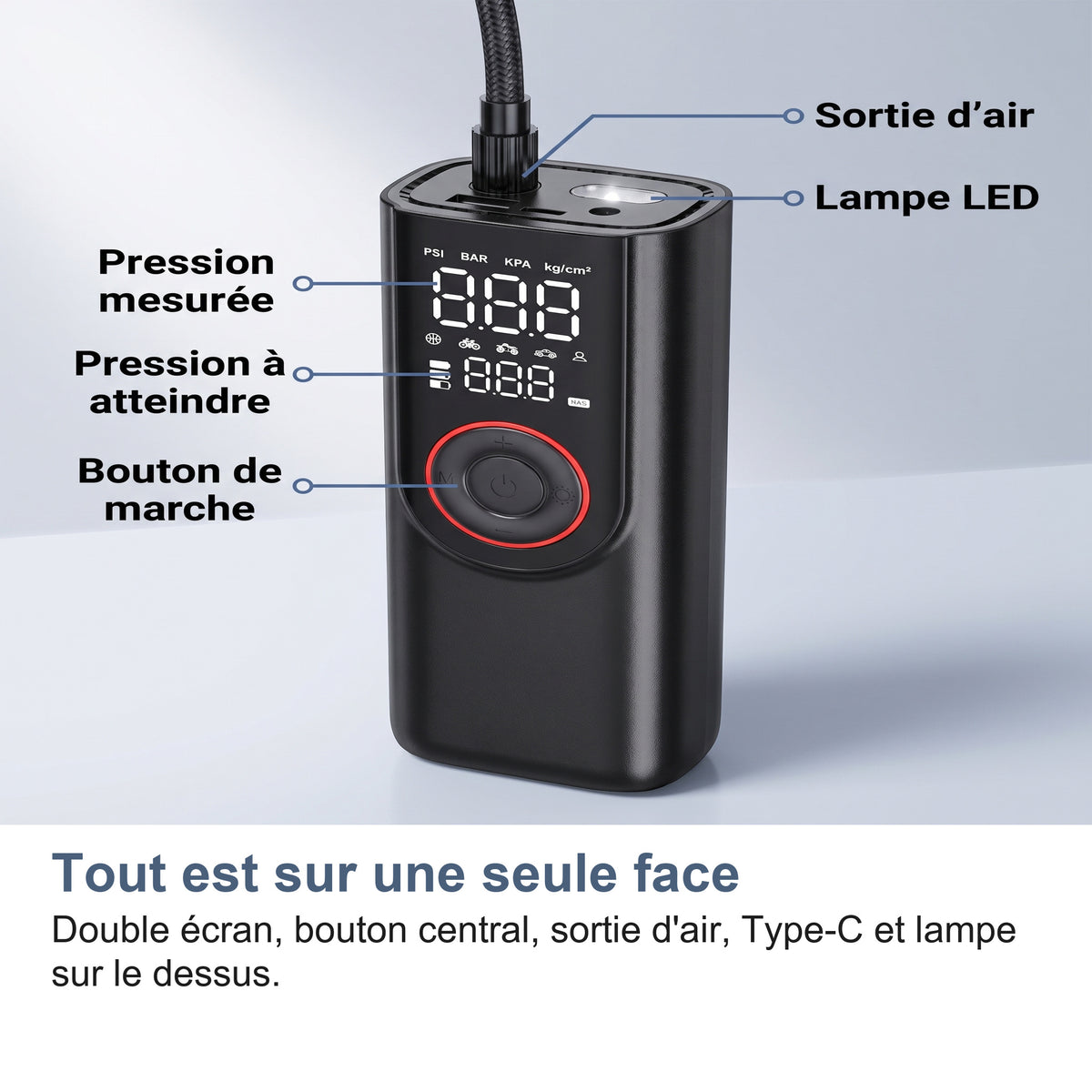 Tout est sur une seule face Double écran, bouton central, sortie d'air, Type-C et lampe sur le dessus.