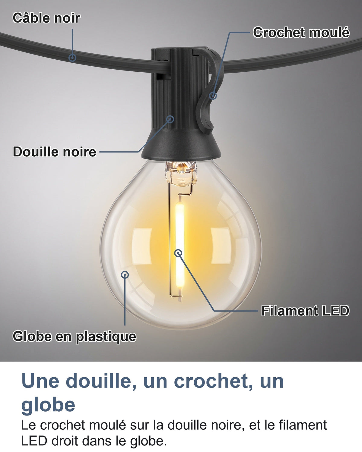 Une douille, un crochet, un globe Le crochet moulé sur la douille noire, et le filament LED droit dans le globe.