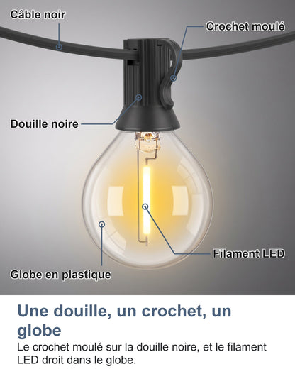 Une douille, un crochet, un globe Le crochet moulé sur la douille noire, et le filament LED droit dans le globe.
