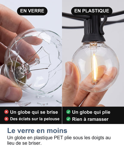 Le verre en moins Un globe en plastique PET plie sous les doigts au lieu de se briser.