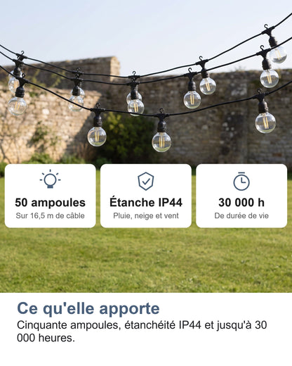 Ce qu'elle apporte Cinquante ampoules, étanchéité IP44 et jusqu'à 30 000 heures.