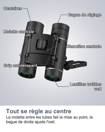 Tout se règle au centre. La molette entre les tubes fait la mise au point, la bague de droite ajuste l'oeil.