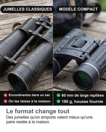 Le format change tout. Des jumelles qu'on emporte valent mieux qu'une paire restée à la maison.