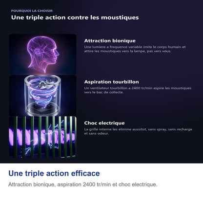 Une triple action efficace