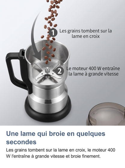 Coupe du moulin : les grains tombent sur la lame en croix, le moteur 400 W la met en rotation