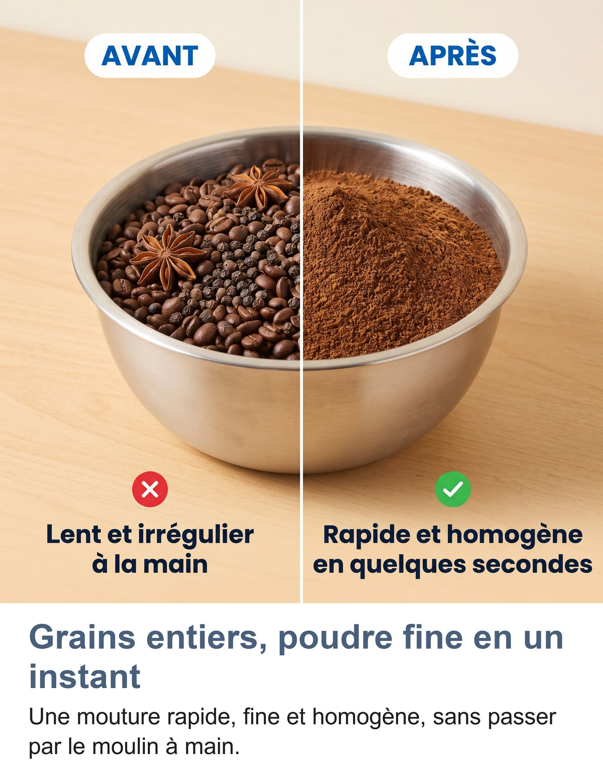 Avant/après : grains et épices entiers puis poudre fine obtenue avec le moulin