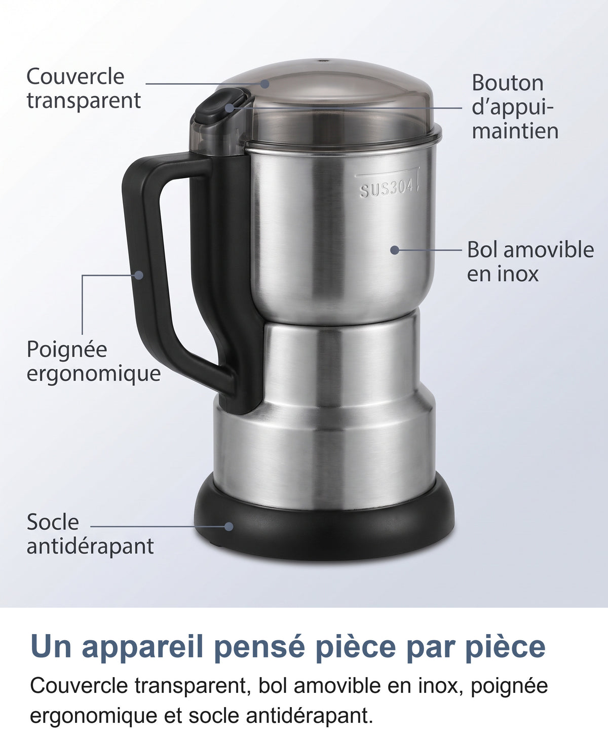 Anatomie du moulin : couvercle transparent, bol inox amovible, poignée, socle antidérapant