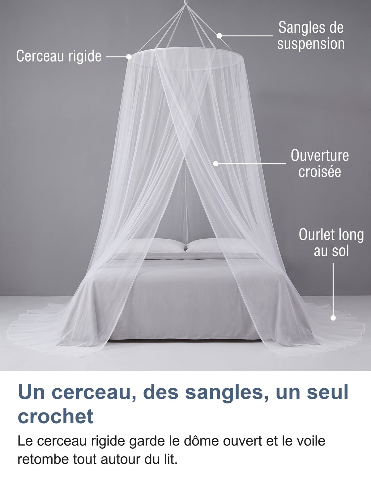 Moustiquaire légendée : cerceau rigide, sangles de suspension, ouverture croisée et ourlet long au sol