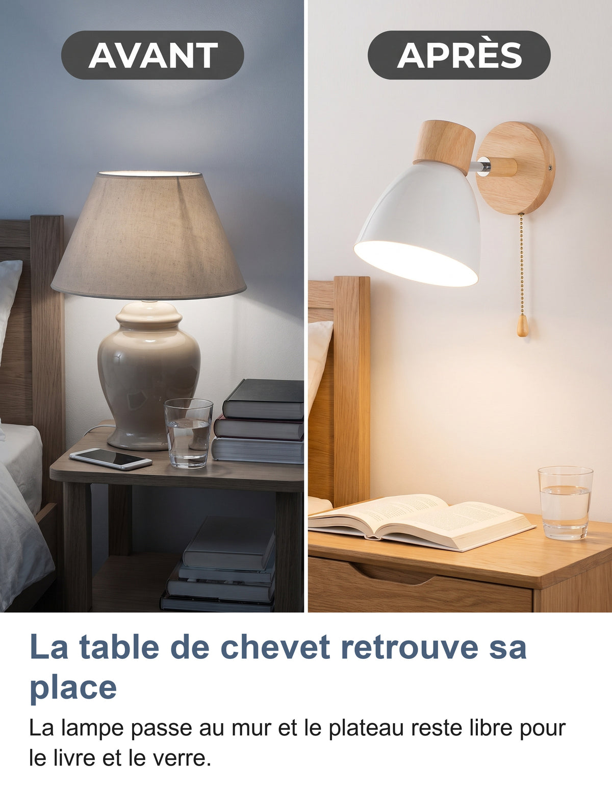 Avant, lampe de table encombrant le chevet ; après, applique murale au mur et table de chevet libre