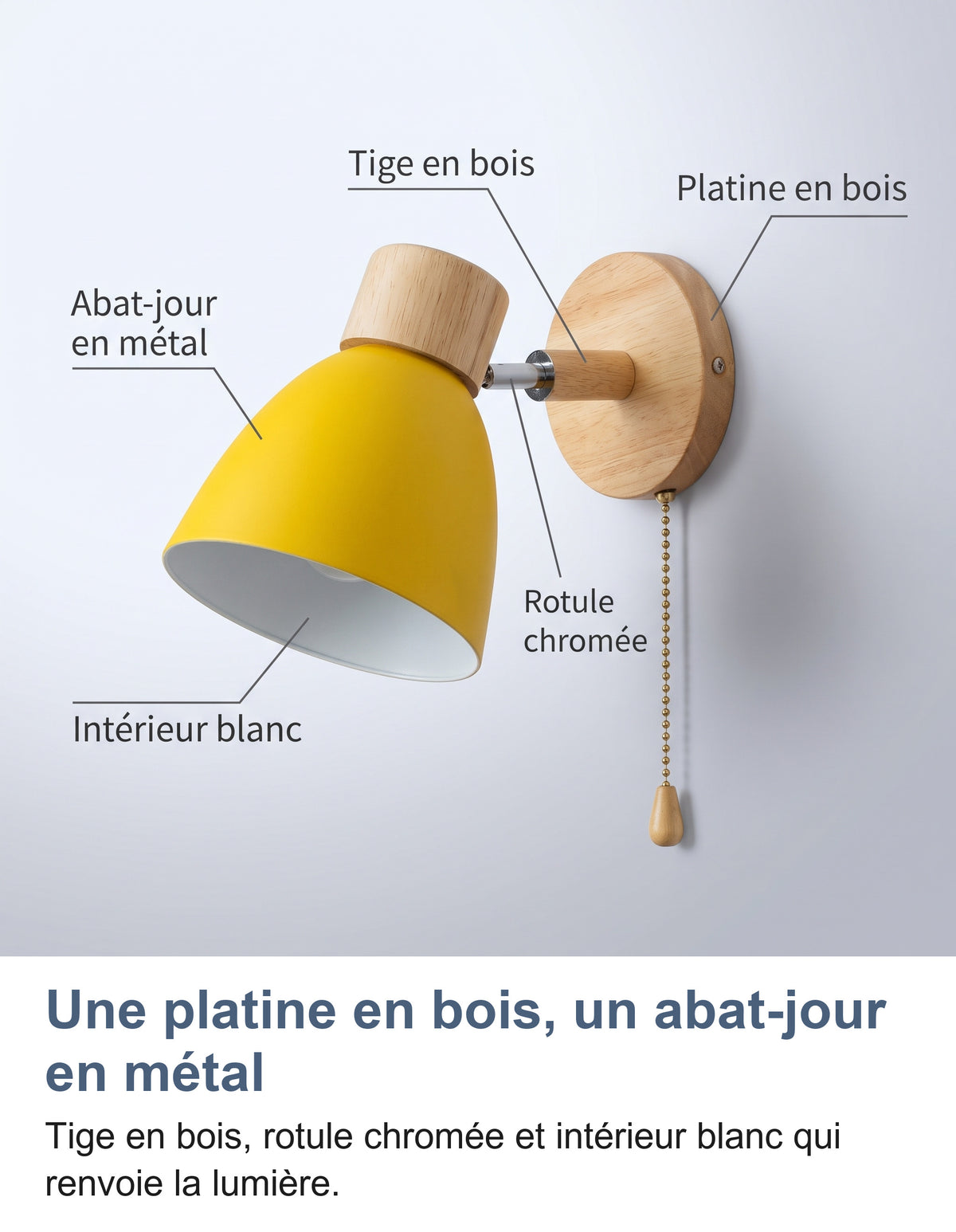 Les parties de l'applique murale jaune : platine en bois, tige en bois, rotule chromée, abat-jour en métal et intérieur blanc