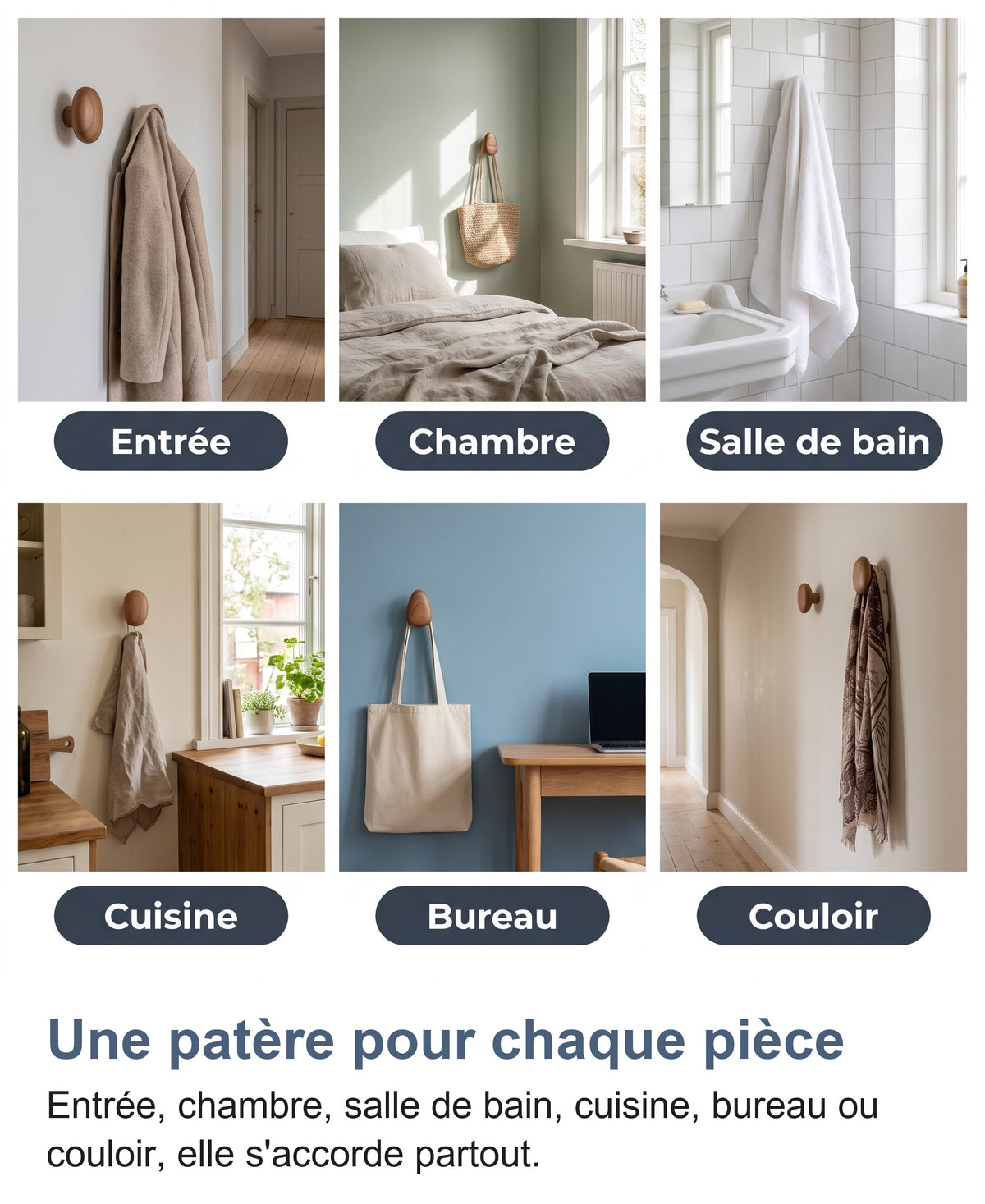 Grille des pièces où poser les patères : entrée, chambre, salle de bain, cuisine, bureau, couloir