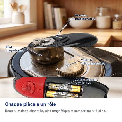 Chaque pièce a un rôle