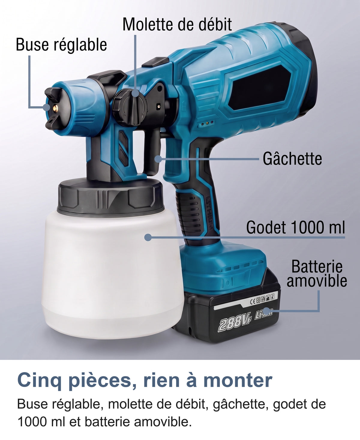 Anatomie du pistolet à peinture : buse, molette, gâchette, godet et batterie