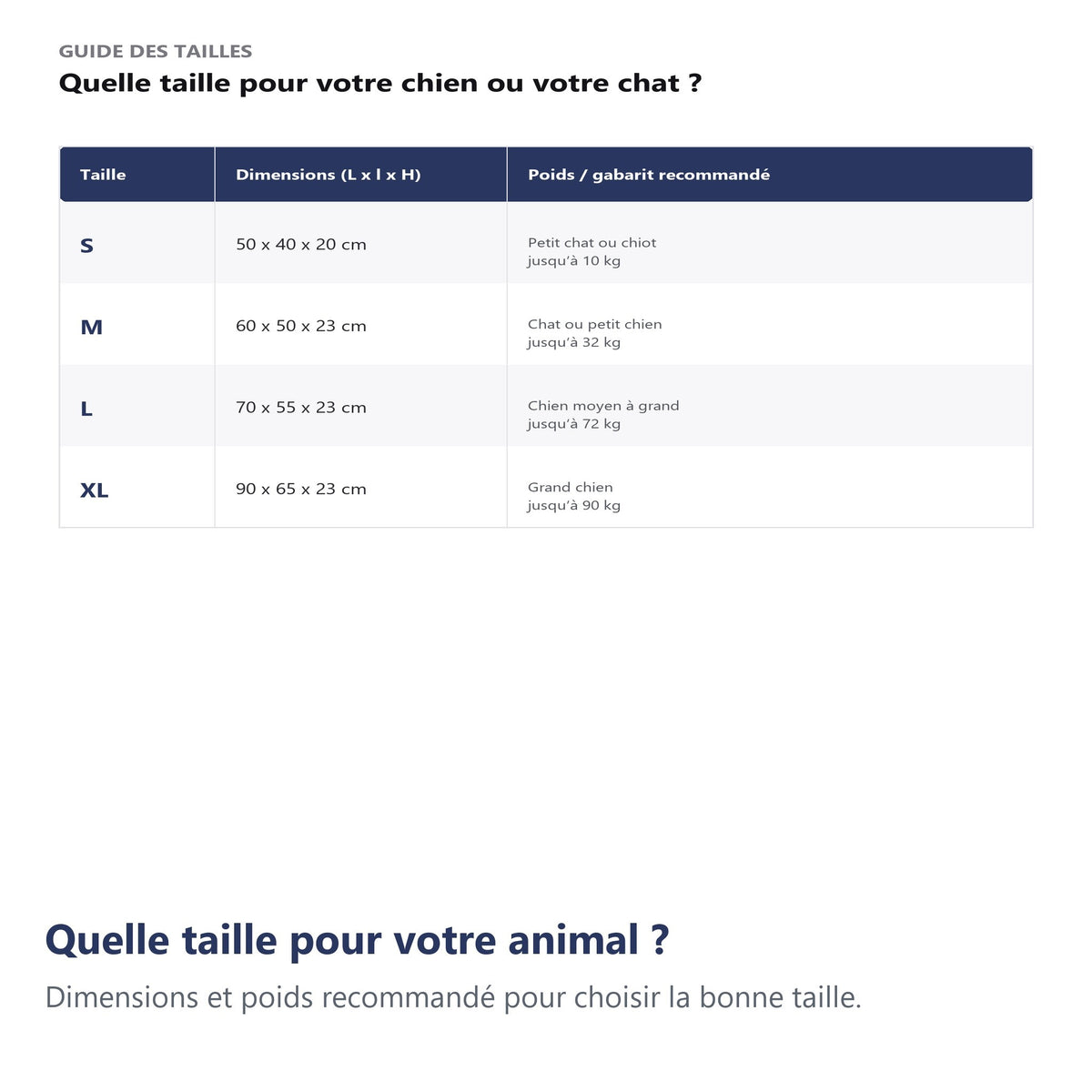 Quelle taille pour votre animal ?