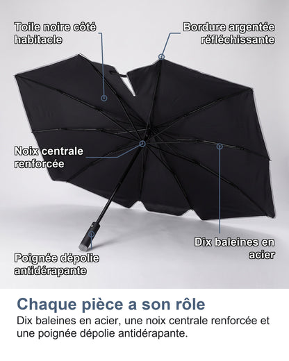 Chaque pièce a son rôle Dix baleines en acier, une noix centrale renforcée et une poignée dépolie antidérapante.
