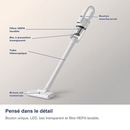 Pensé dans le détail