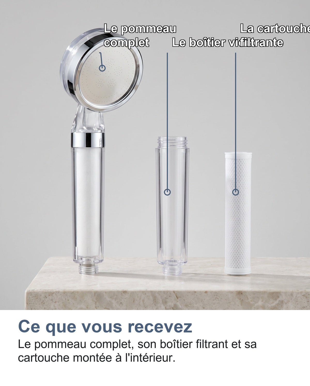 Le pommeau de douche filtrant, son boîtier et sa cartouche