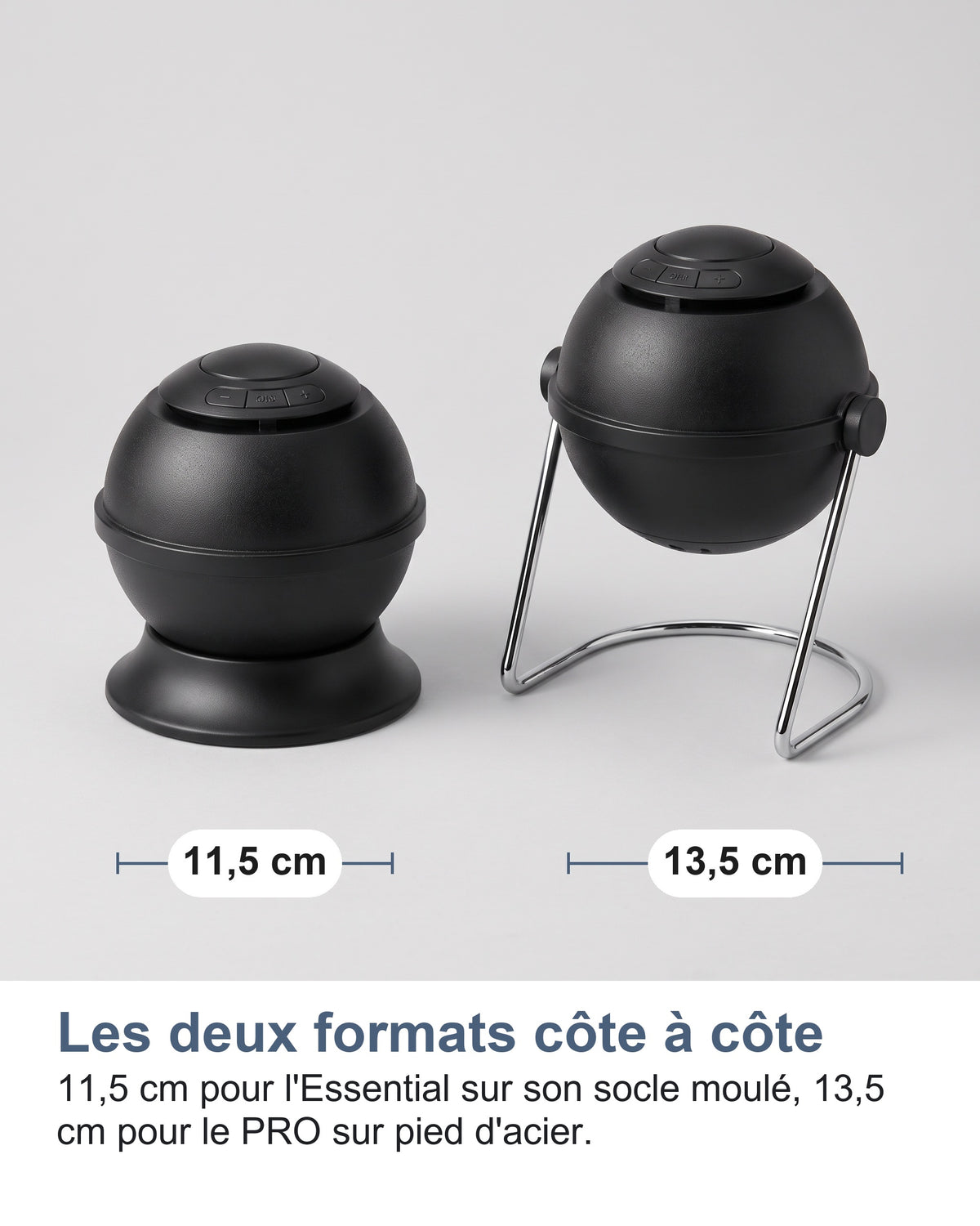 Les deux formats côte à côte, 11,5 cm et 13,5 cm