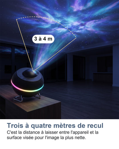 L'arc de projection tracé, de 3 à 4 mètres entre l'appareil et le plafond