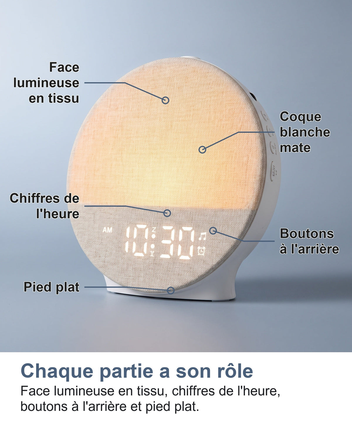 Les parties du réveil simulateur d'aube : face lumineuse, écran, boutons