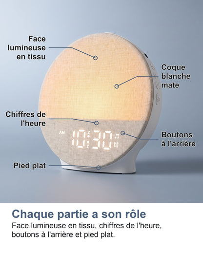 Les parties du réveil simulateur d'aube : face lumineuse, écran, boutons