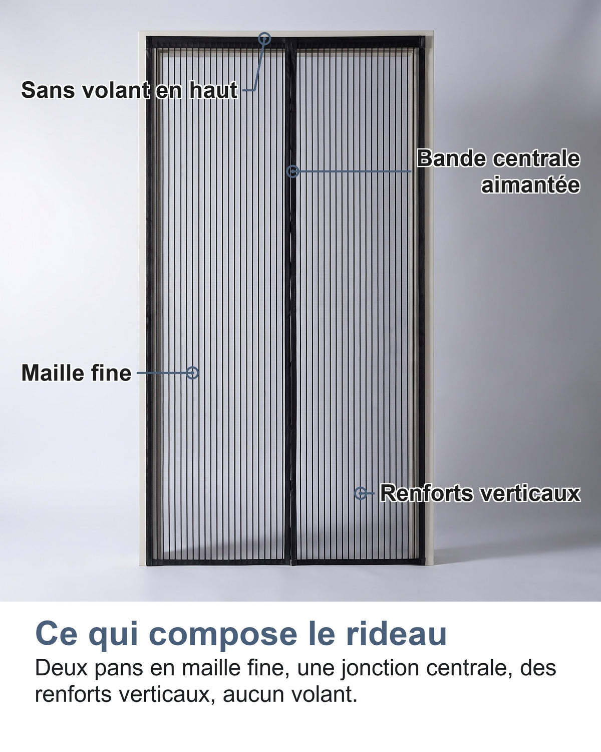 Ce qui compose le rideau Deux pans en maille fine, une jonction centrale, des renforts verticaux, aucun volant.