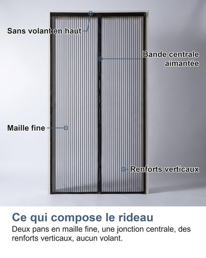 Ce qui compose le rideau Deux pans en maille fine, une jonction centrale, des renforts verticaux, aucun volant.