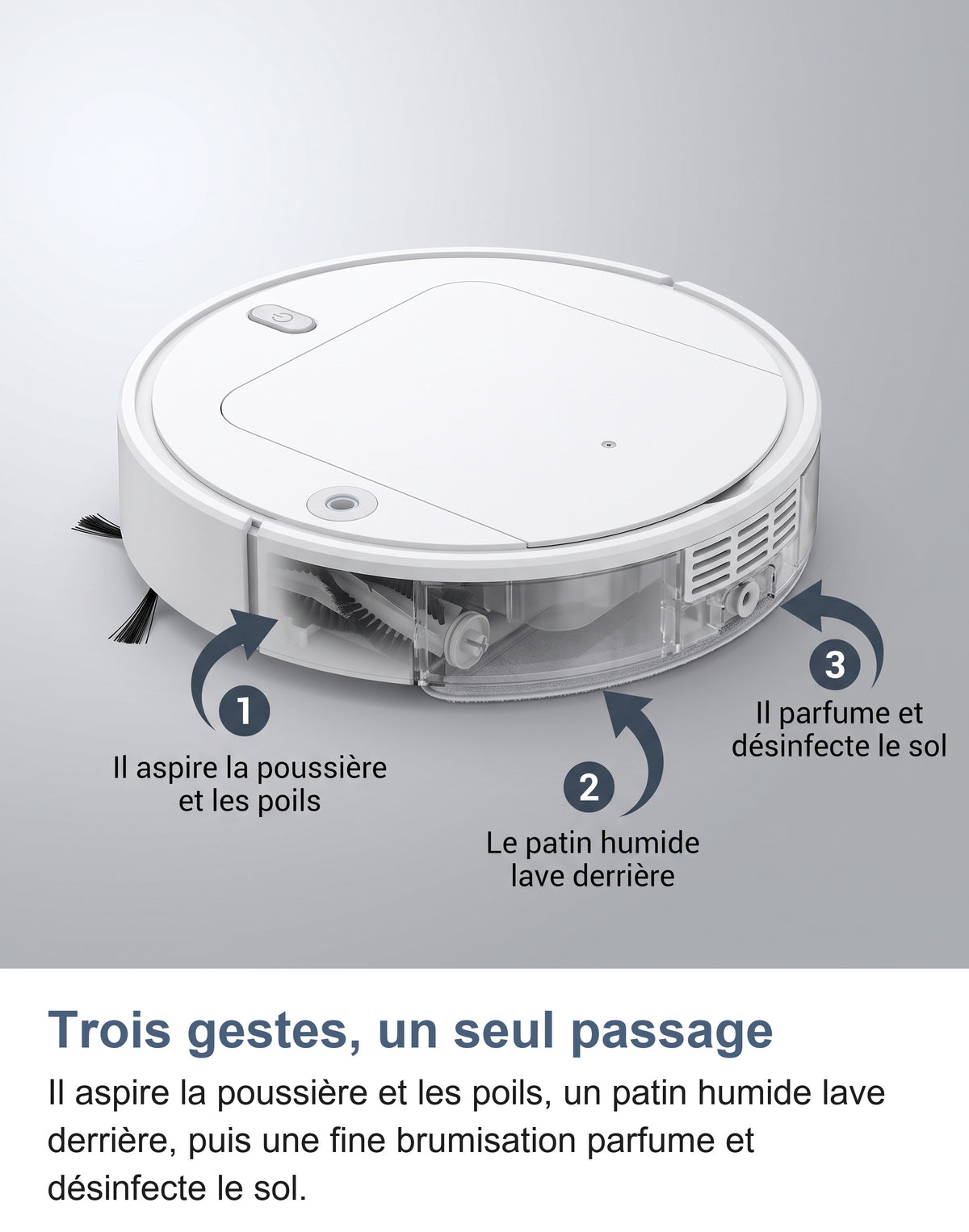 Robot aspirateur en coupe montrant l'aspiration, le lavage et la brumisation