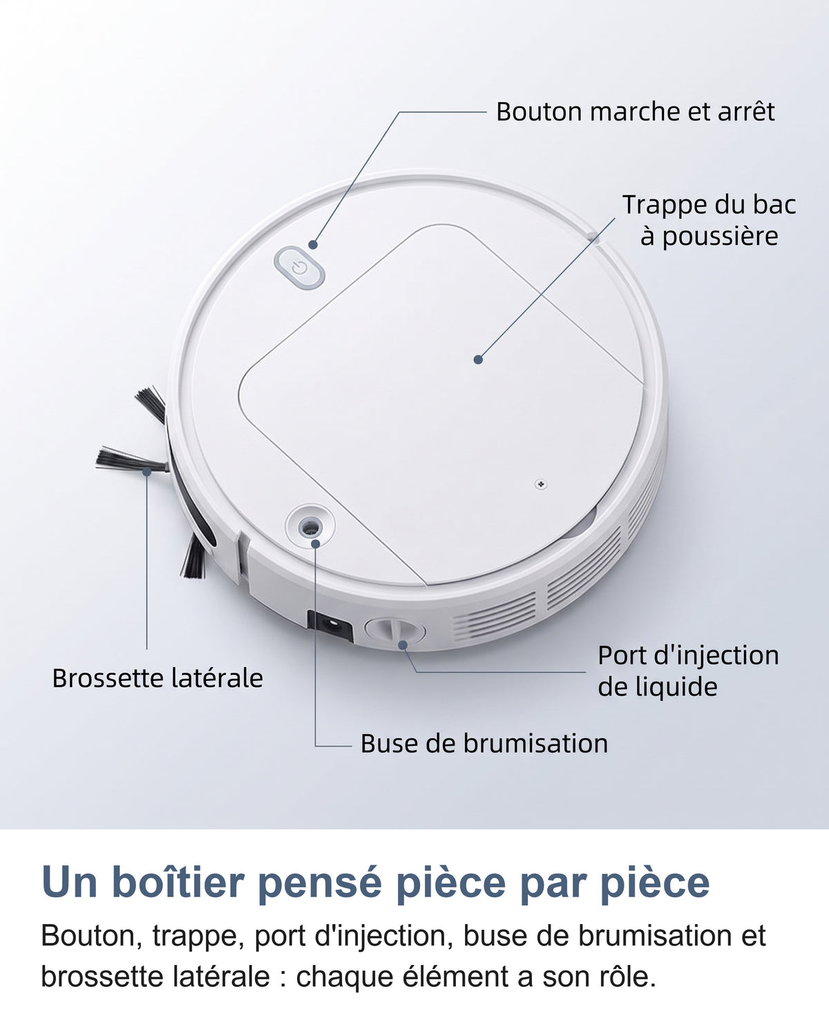 Anatomie du robot aspirateur : bouton, trappe, port d'injection, buse et brossette