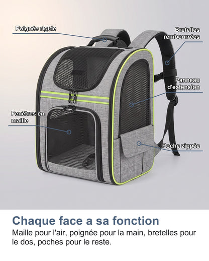 Les éléments du sac de transport chat
