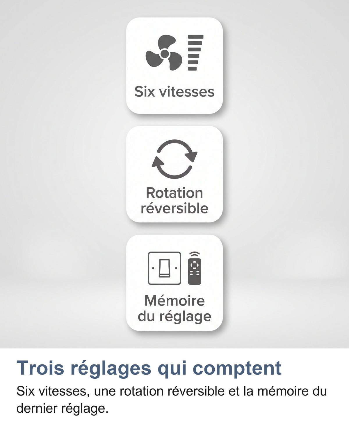 Trois réglages du ventilateur de plafond : six vitesses, rotation réversible et mémoire du réglage