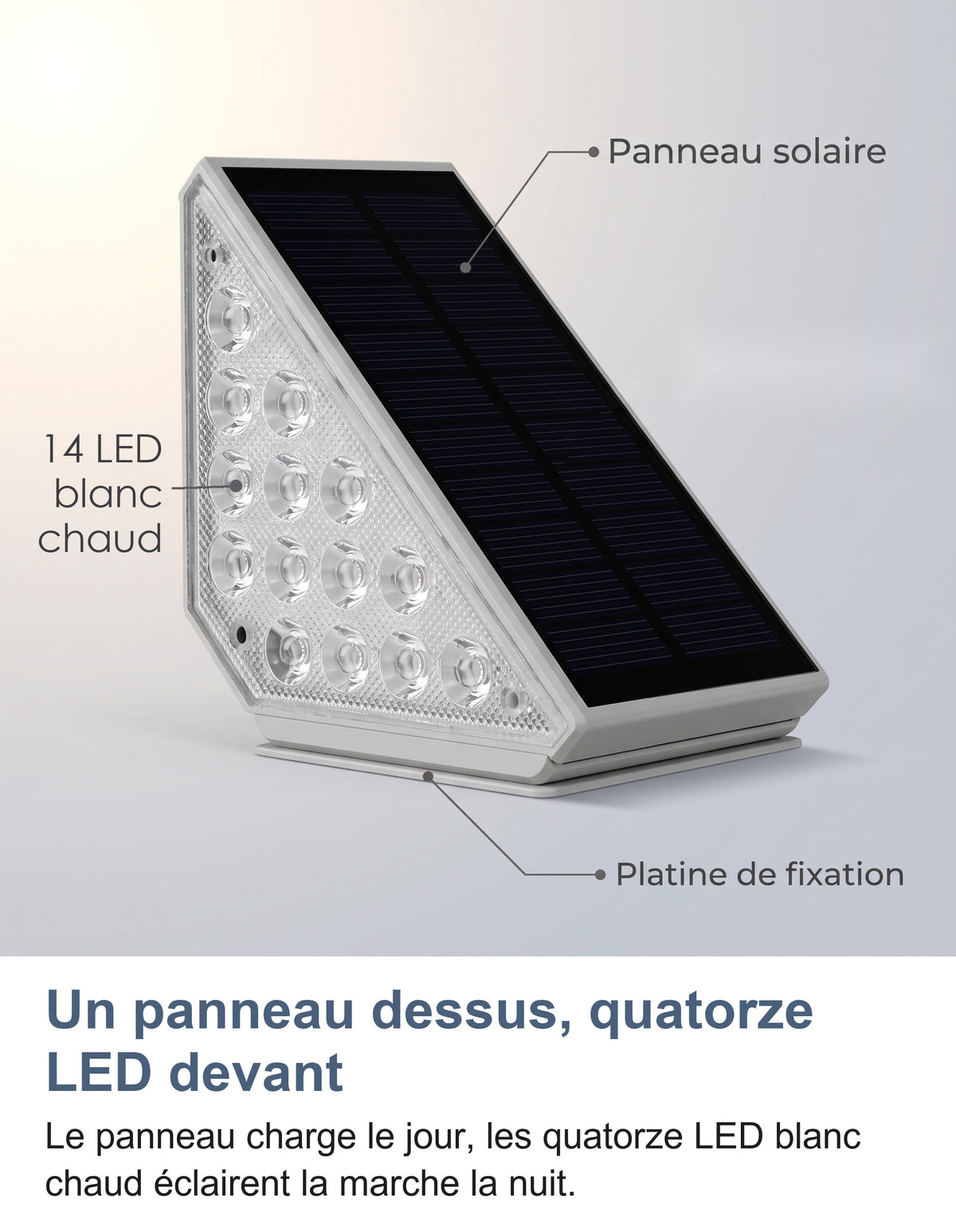 Spot solaire légendé : panneau solaire, 14 LED blanc chaud et platine de fixation