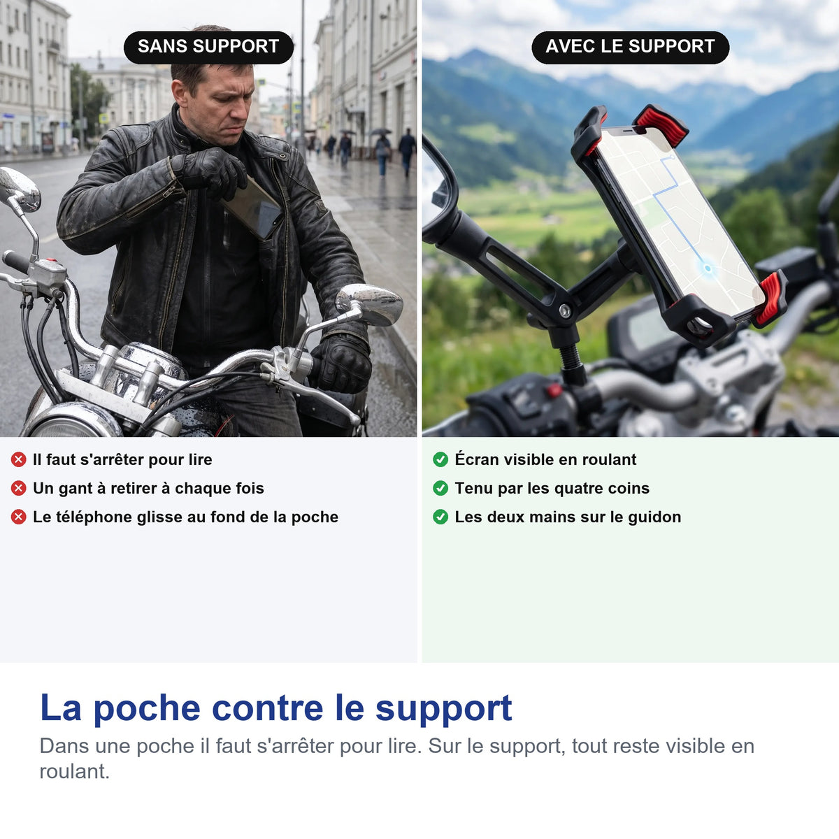 Le téléphone sorti de la poche comparé au téléphone monté sur le support