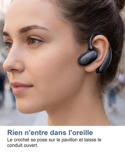 Écouteur traducteur porté sur l'oreille, conduit auditif ouvert