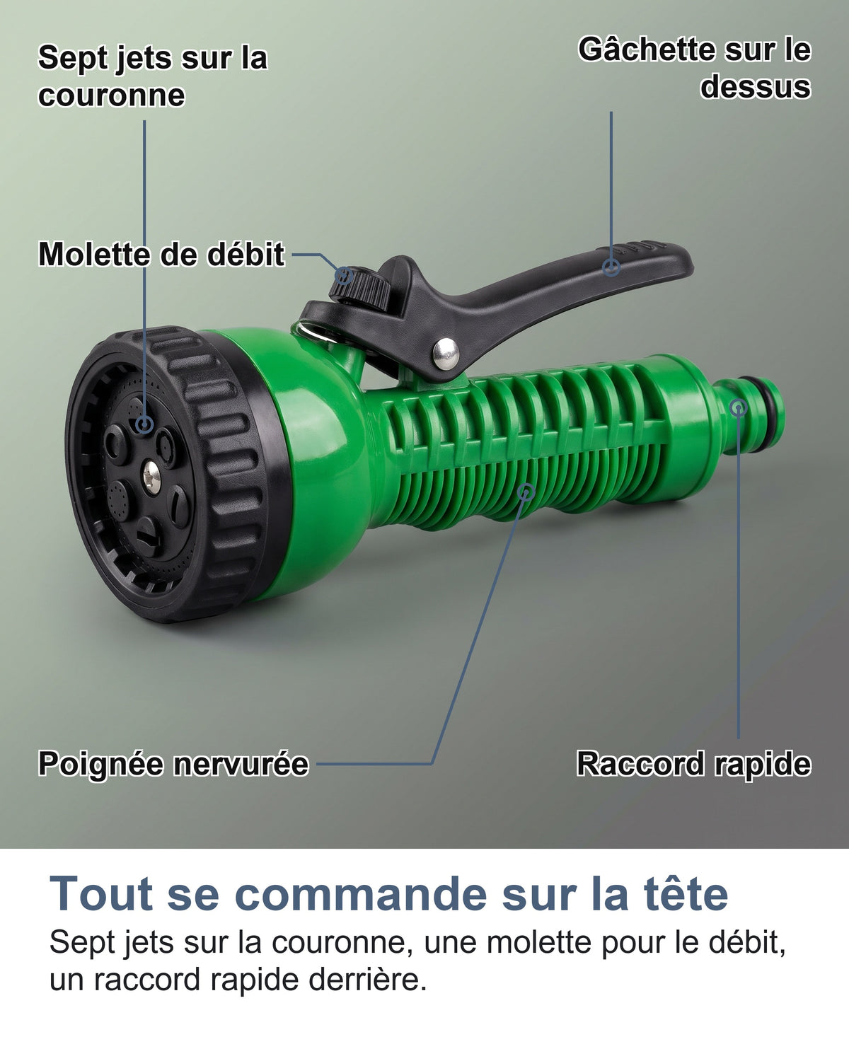 Tout se commande sur la tête Sept jets sur la couronne, une molette pour le débit, un raccord rapide derrière.