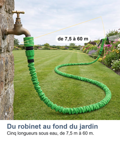 Du robinet au fond du jardin Cinq longueurs sous eau, de 7,5 m à 60 m.