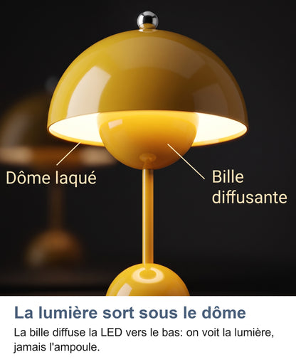 Gros plan sous le dôme laqué jaune allumé et la bille diffusante