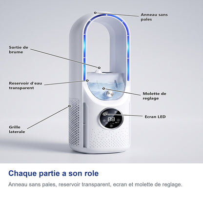 Chaque partie a son role