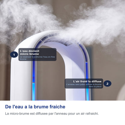 De l'eau a la brume fraiche